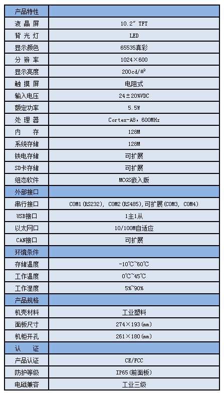 1061TI技术参数(2).png